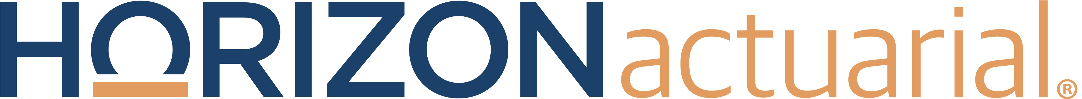 Horizon Actuarial Services LLC
