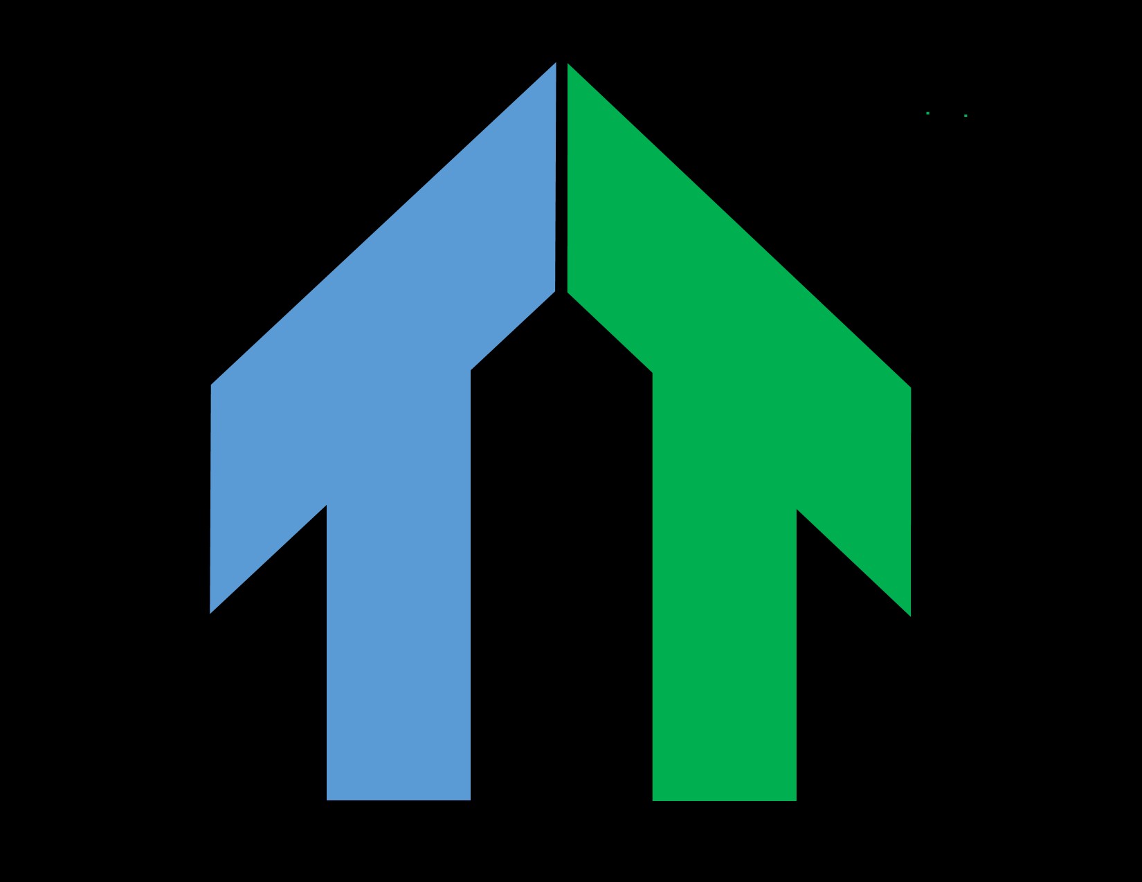 Turnkey Transformations