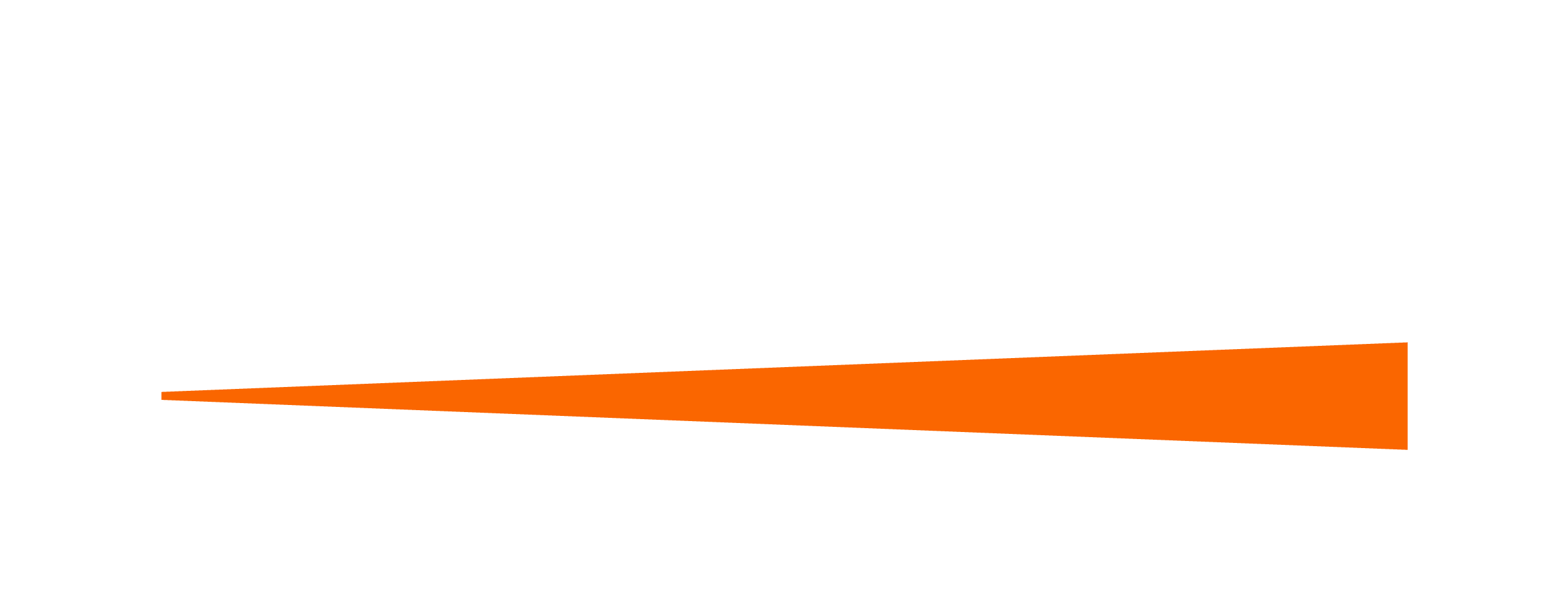 Generac Power Systems